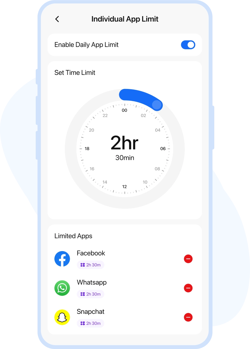 Individual app limit