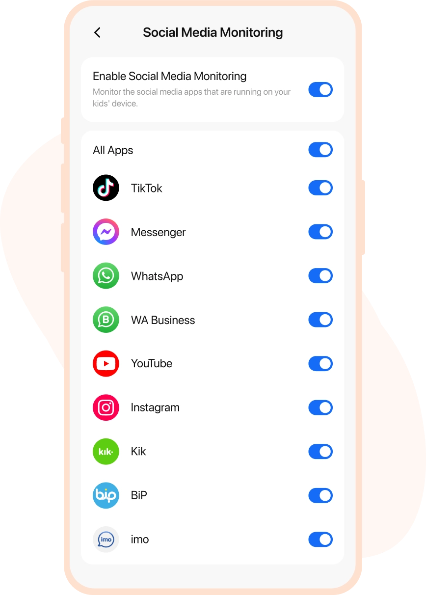 Social Media Monitoring