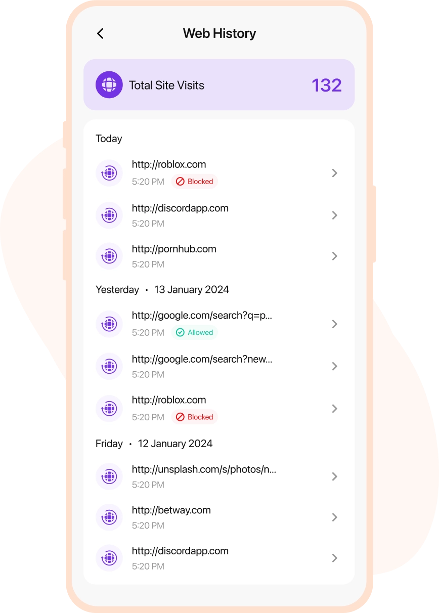 Social Media Monitoring