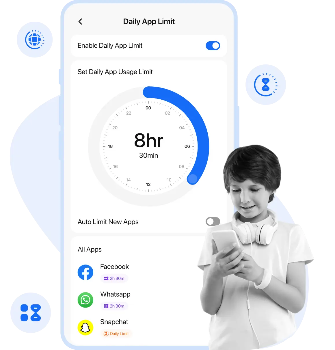 Daily Usage Limits