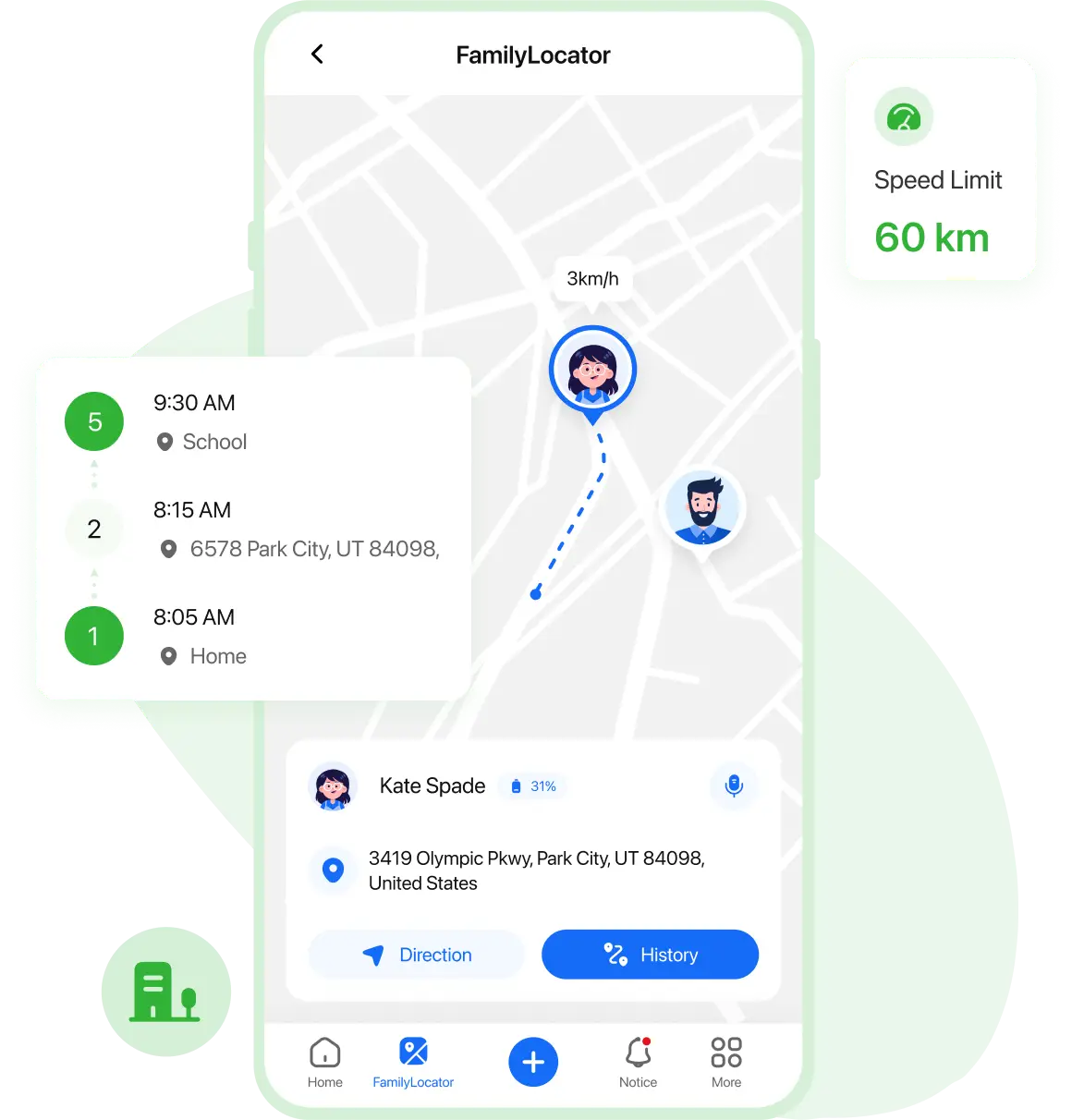 Family Locator