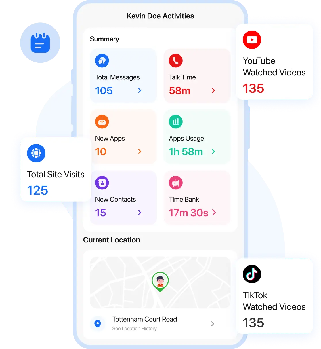 home features 30 day activity reports