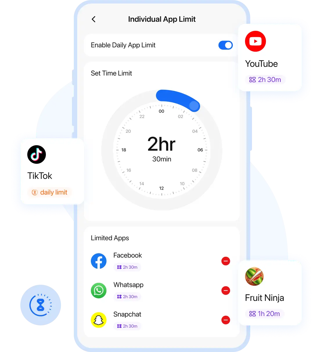 home features app_limits