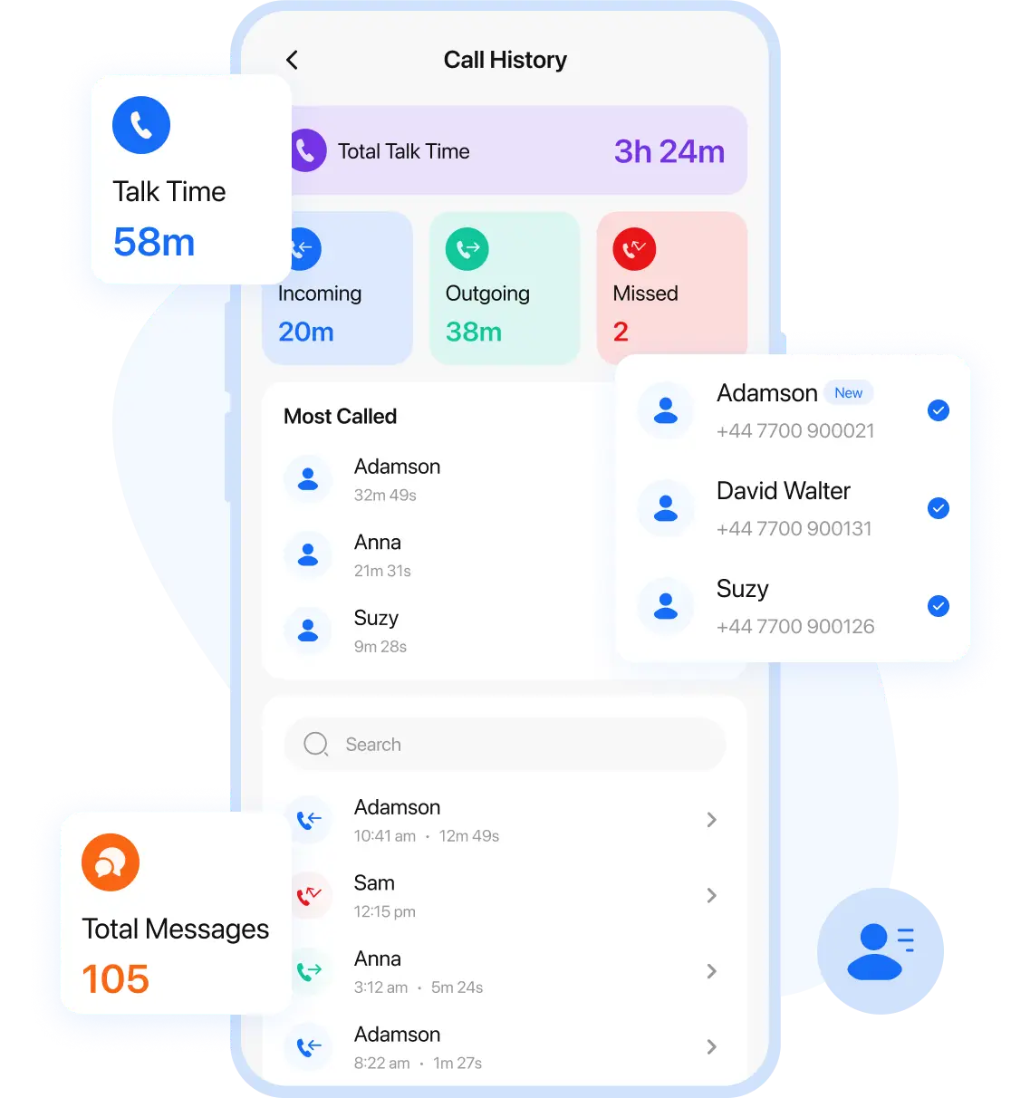 home features contacts monitoring
