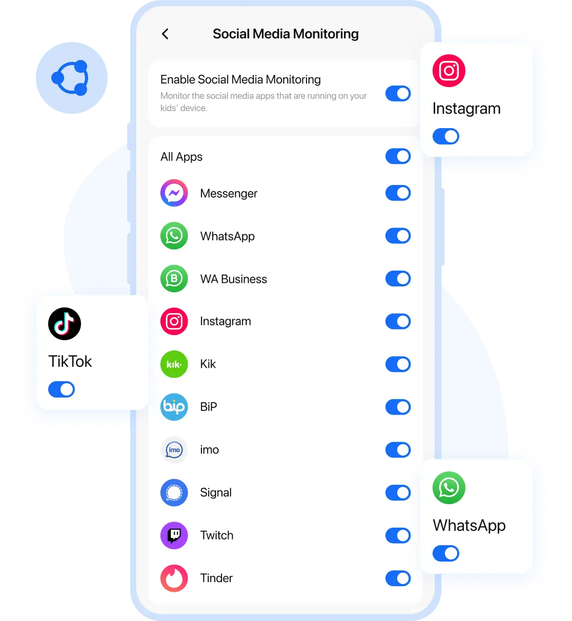 home features social media monitoring