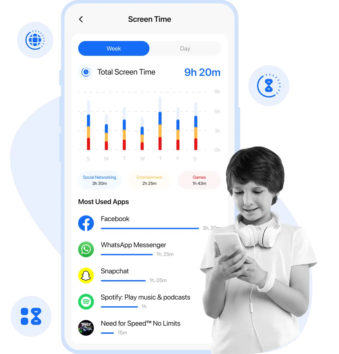 Schedule Screen Time