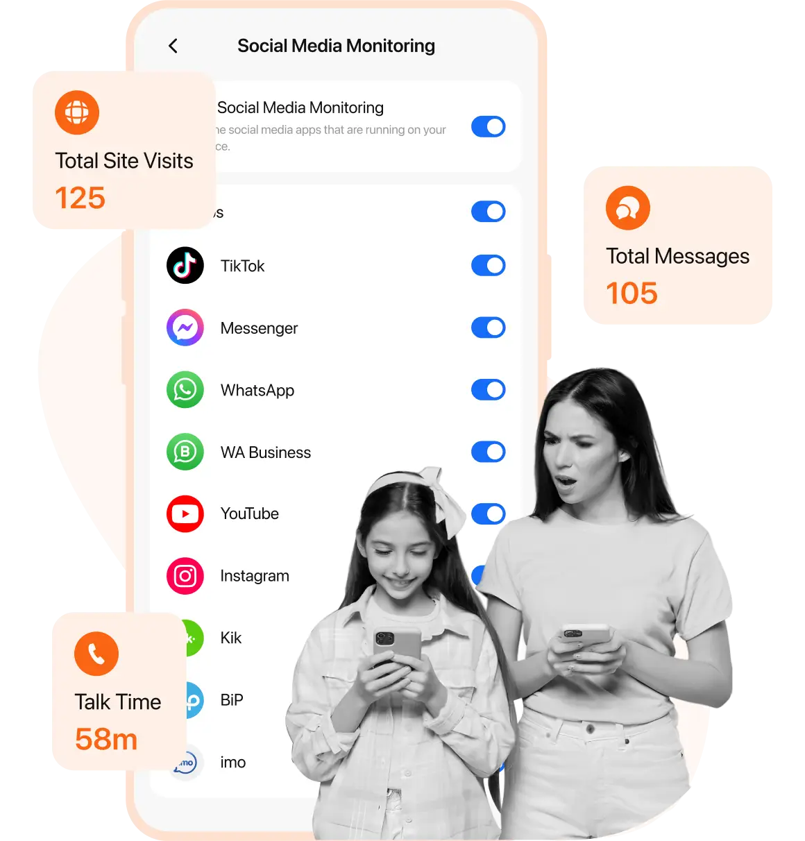 Social Media Monitoring
