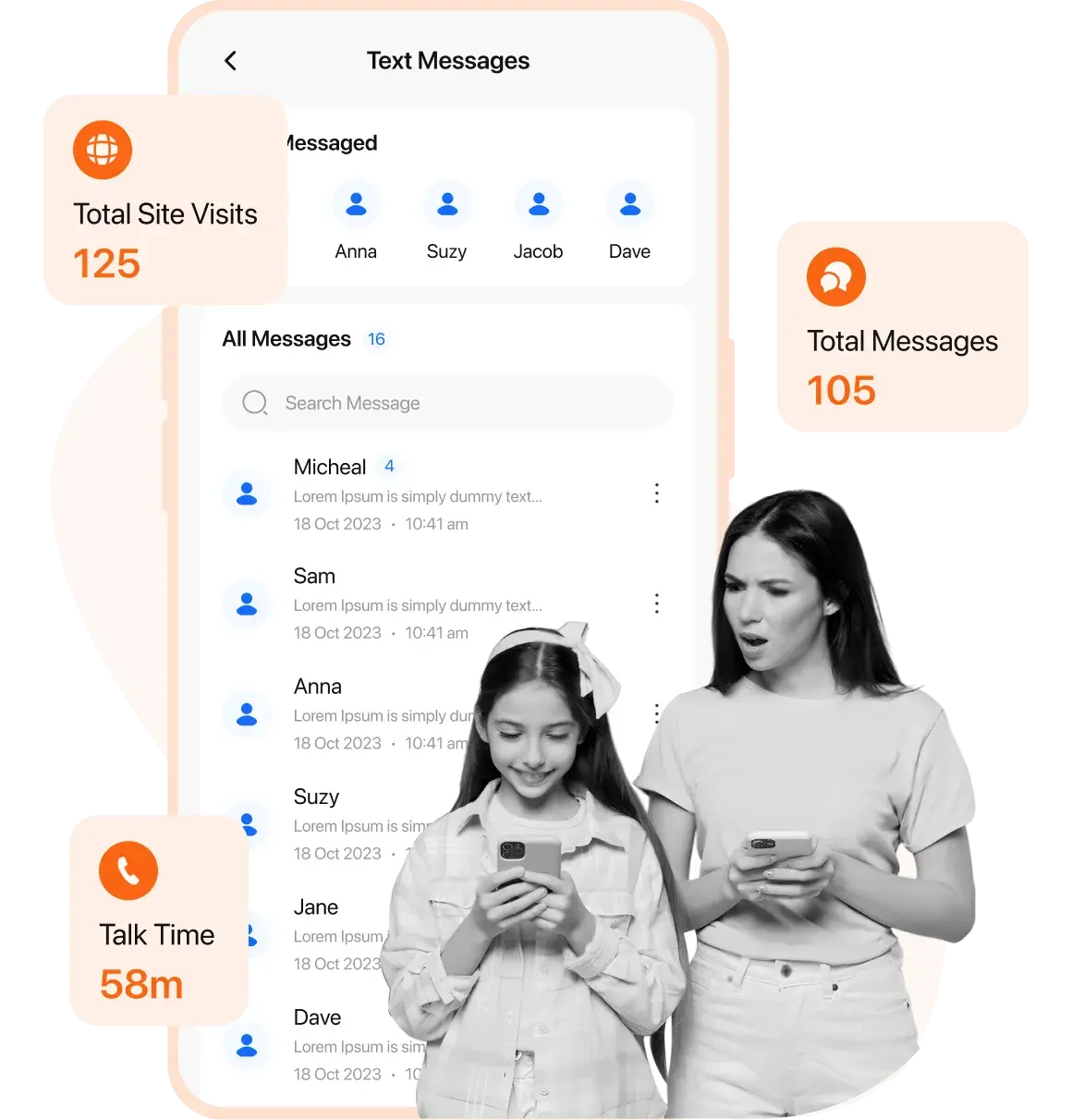 Text Messages